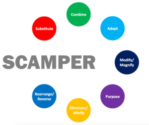 Scamper2